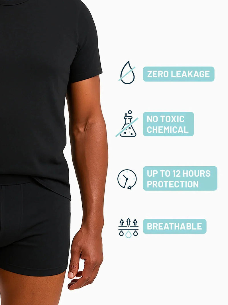 DryGuard™ - Ultra - absorberende inkontinens boksershorts - Azora