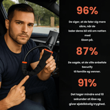 Guardify™ – Beskyt din bil & forebyg tyveri! - Azora