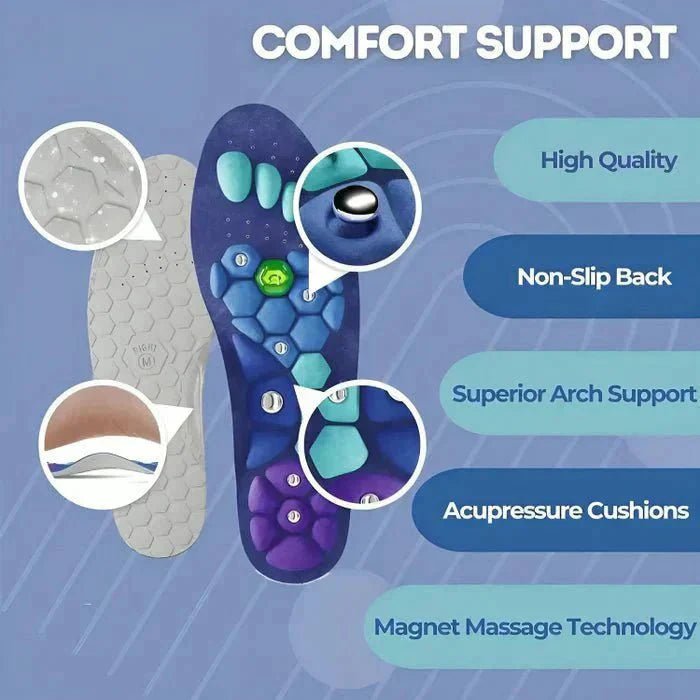 SoleRelief™ (1+1 FREE) – The Insole That Offers More Than Ordinary Cushioning - Levora