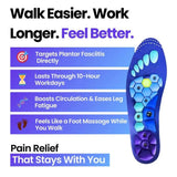 SoleRelief™ (1+1 FREE) – The Insole That Offers More Than Ordinary Cushioning - Levora
