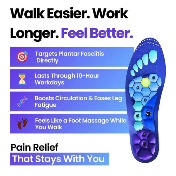 SoleRelief™ (1+1 FREE) – The Insole That Offers More Than Ordinary Cushioning - Levora