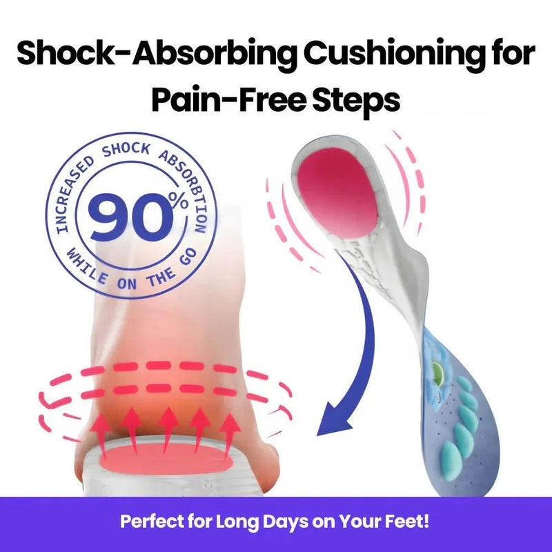 SoleRelief™ (1+1 GRATIS) - De inlegzool die méér doet dan alleen dempen - Azora