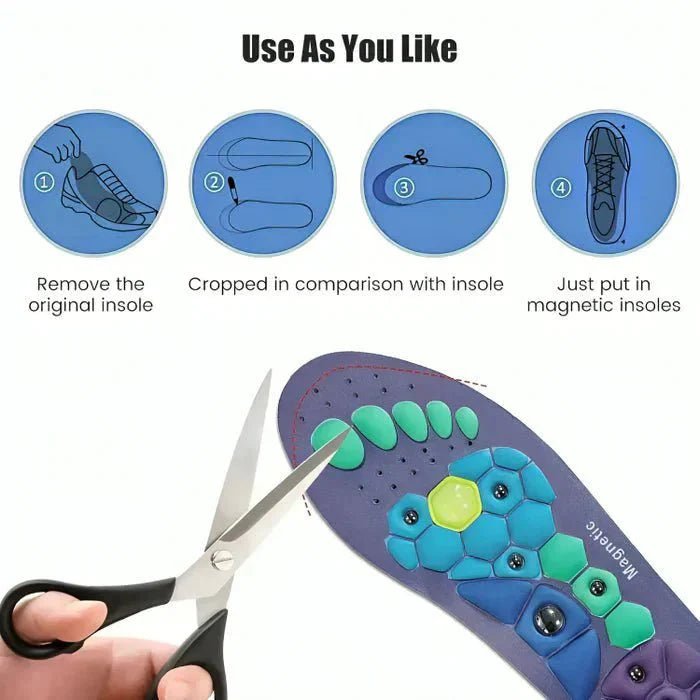 SoleRelief™ (1+1 GRATIS) - De inlegzool die méér doet dan alleen dempen - Azora