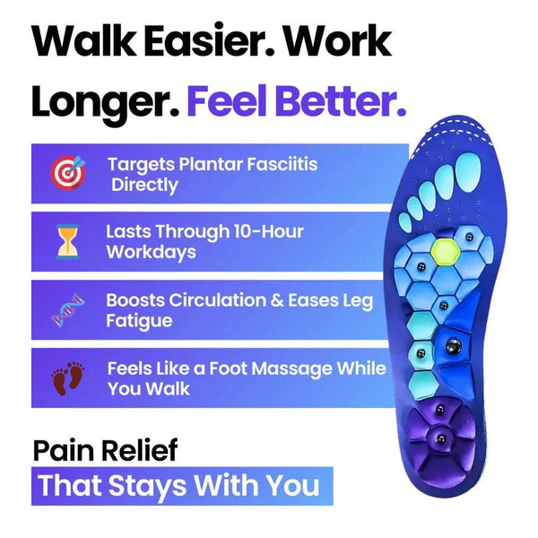 SoleRelief™ (1+1 GRATIS) - De inlegzool die méér doet dan alleen dempen - Azora